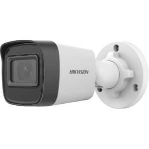Camera IP